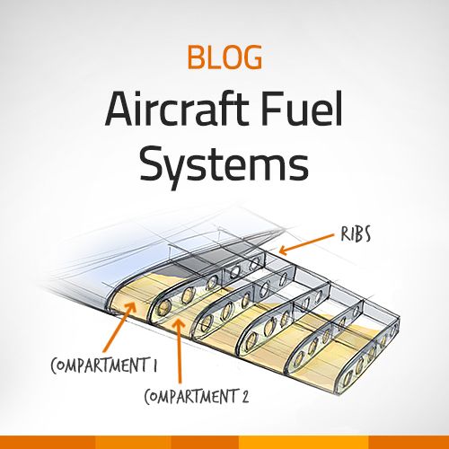Aircraft Fuel System Components