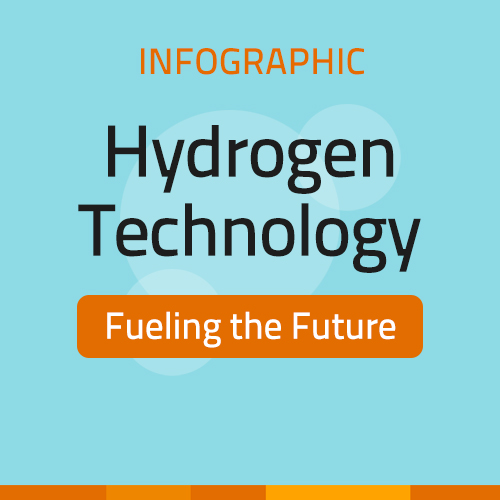 Hydrogen Fuel Technology