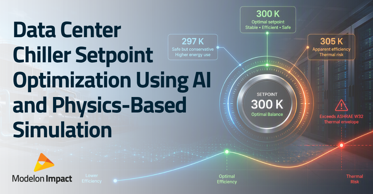 Modelon Blog - Data Center Chiller Setpoint Optimization Using AI and Physics-Based Simulation