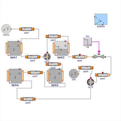 Fuel system design. Verifying the system behavior of a tank system when it is filled up with fuel during a specific operating condition. Fuel system design. Verifying the system behavior of a tank system when it is filled up with fuel during a specific operating condition.