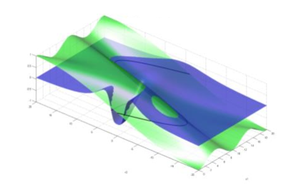 csm_OCT_surface_plot_d4a855192a