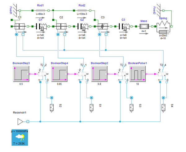 csm_PLdiagram_a6f3719314