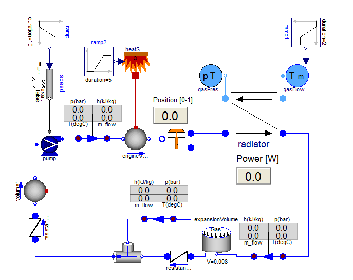 Diagram of a cooling circuit. Diagram of a cooling circuit.