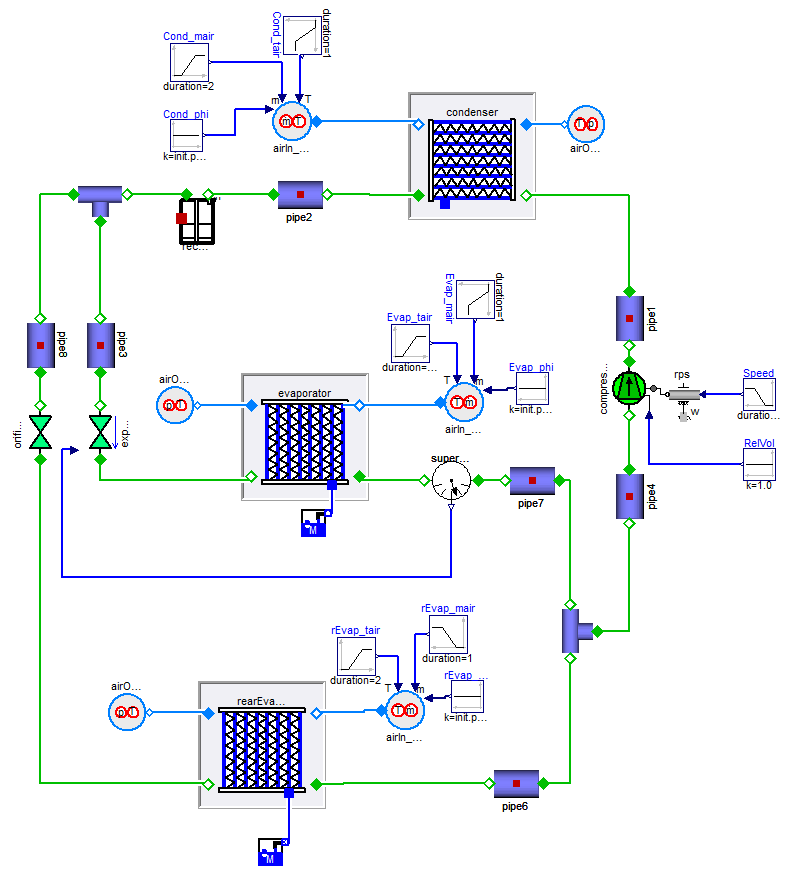 Diagram of a heat pump model. The library contains detailed and flexible components and is compatible with many refrigerants. Diagram of a heat pump model. The library contains detailed and flexible components and is compatible with many refrigerants.