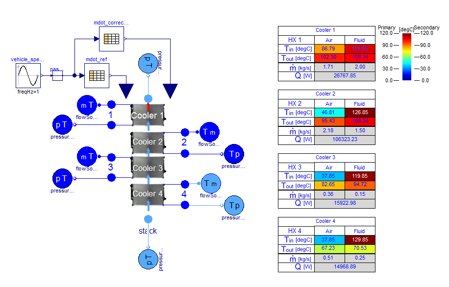 diagram-stack-LCL_w