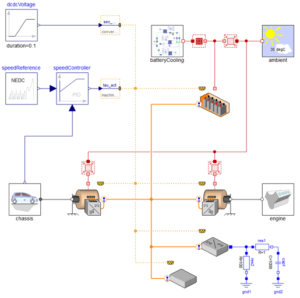Series hybrid vehicle