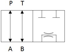 A320 aileron actuator-like mode valve – simplified ISO1219 view