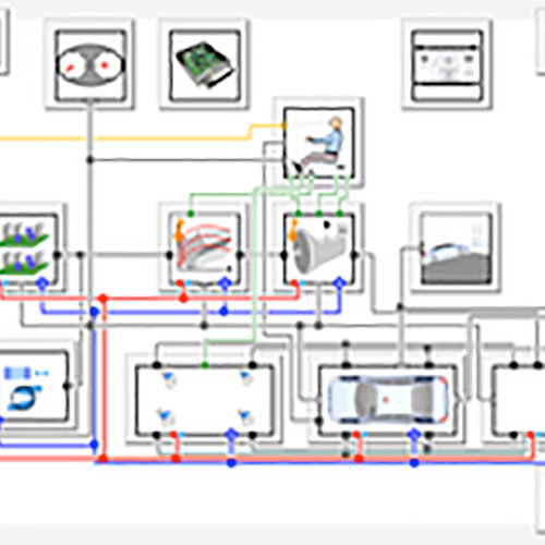 Reviewing Architecture-Based Approaches for Vehicle Modeling