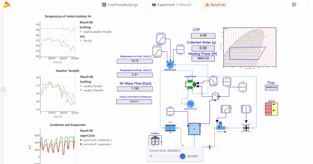 Building Energy Management Systems (BEMS) and Optimization