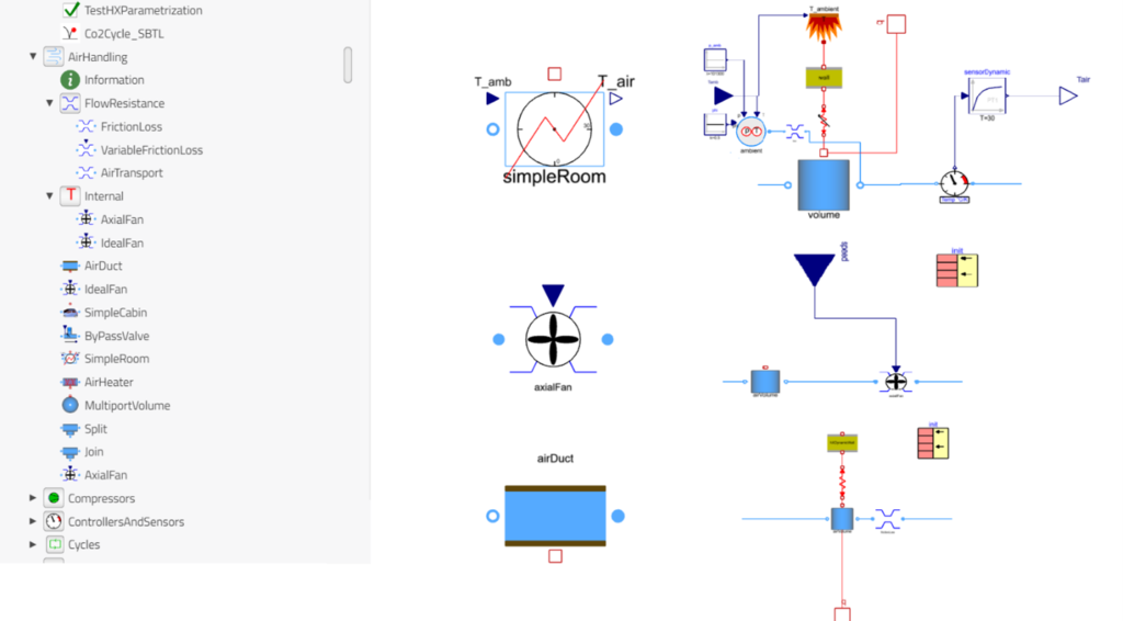 Ventilation Systems