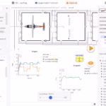 Integrate electric power systems with gas turbine propulsion for hybrid electric systems.