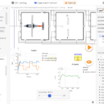 Integrate electric power systems with gas turbine propulsion for hybrid electric systems.