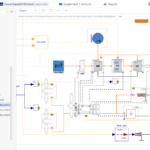 Analyze flight dynamics of fully electric aircraft.