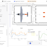 Simulate flight maneuvers with six degrees of freedom like the banking turn.