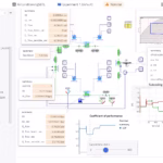 Transient performance analysis of superheating in a vapor compression cycle.