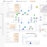 Transient performance analysis of superheating in a vapor compression cycle.